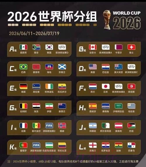世界杯48强的精彩数据分析与传奇球员回顾